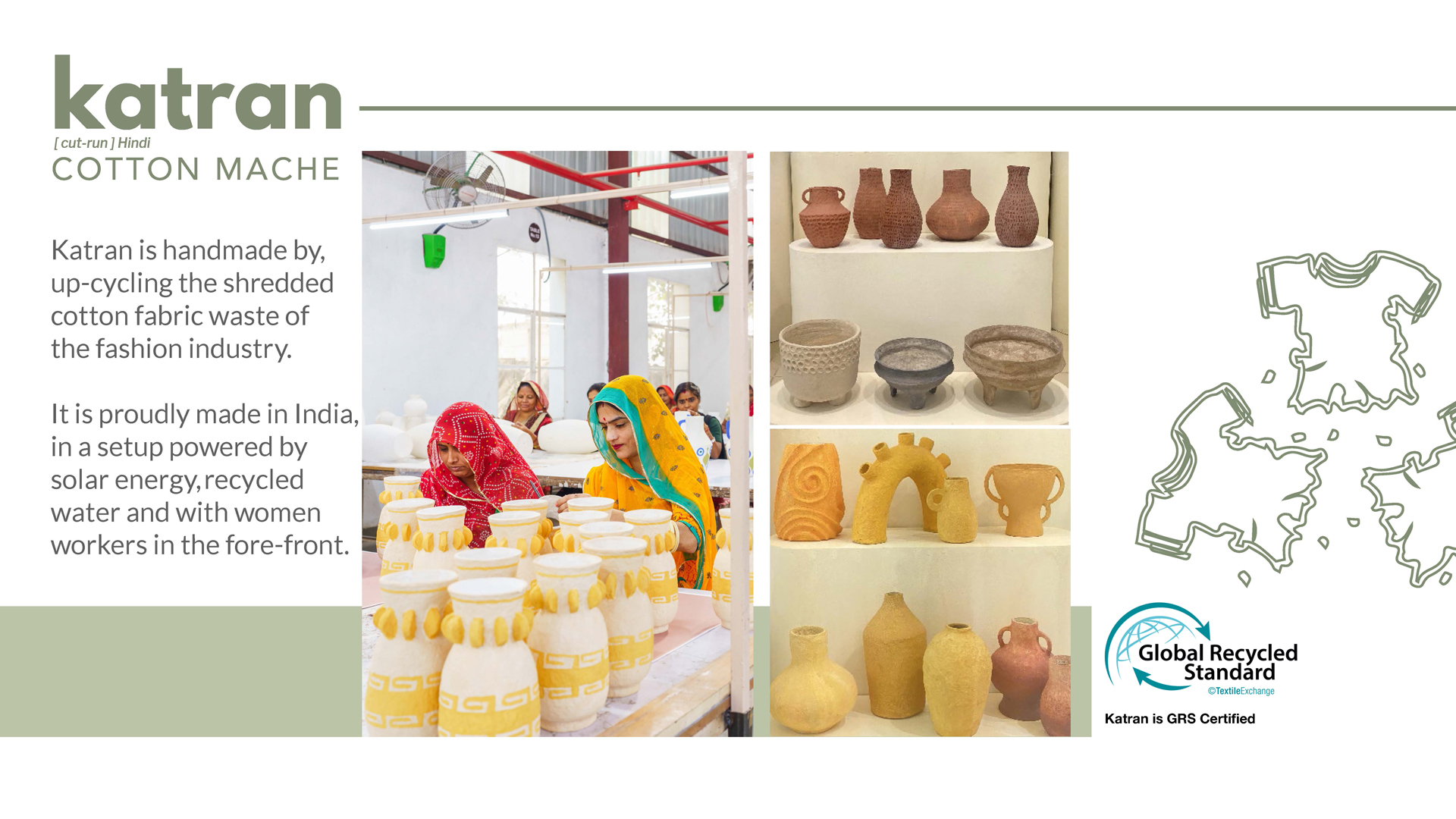 Katran is a biodegradable material made out of shredded cotton fabric waste